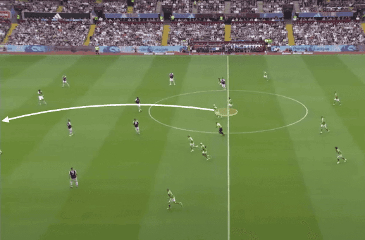 Phát bóng ra ngoài biên sau tiếng còi khai cuộc: Một xu hướng, nh