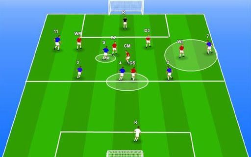 Chiến Thuật Phòng Ngự Lùi Sâu: Khi Sự Kiên Nhẫn Làm Nên Chiến Thắng