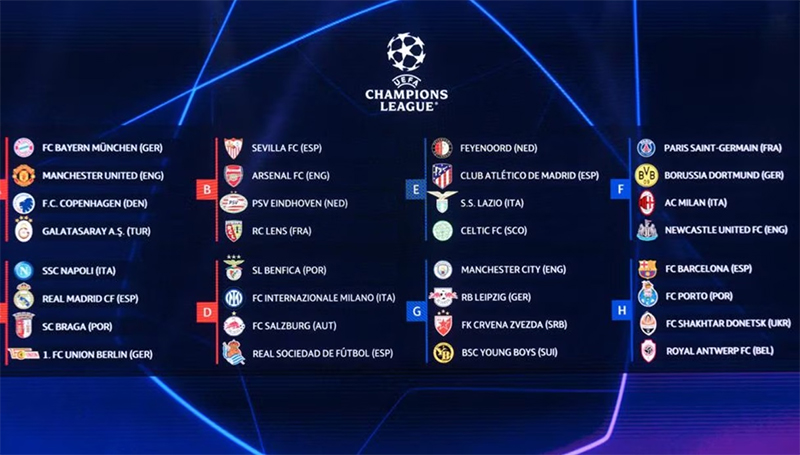 Thể thức mới Champions League